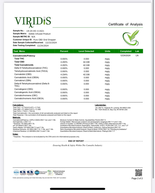 Pure CBD Oral Dropper
